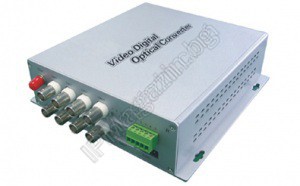 MM8V1D2TR - MULTIMODE video transmission system via an optic cable